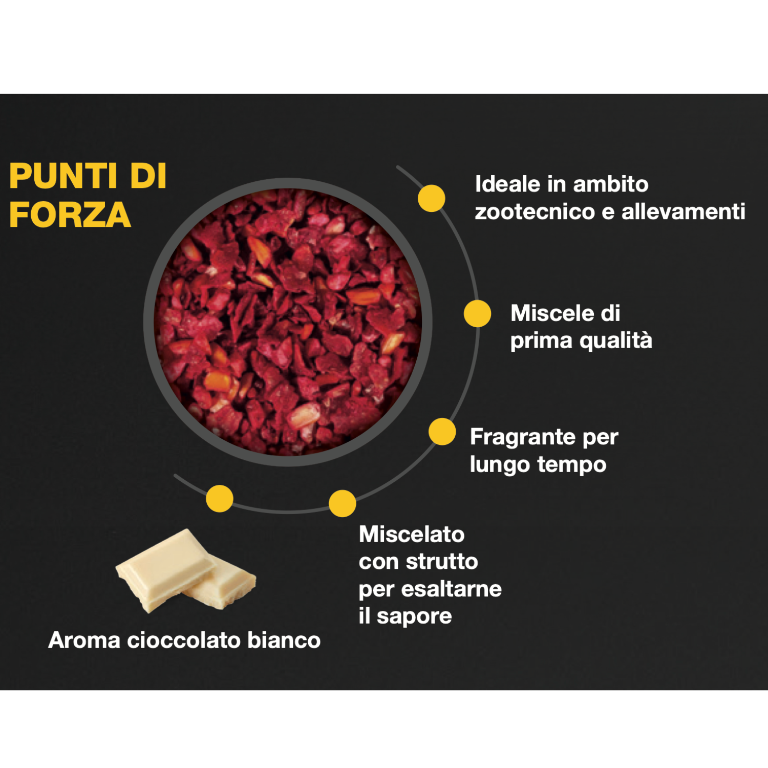 Topicida Neuron Oro fioccato gusto cioccolato bianco in fusto - immagine 2